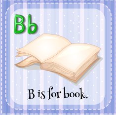 Flashcard B Book Free Image Download