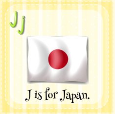 Flashcard letter J Japan