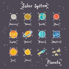 Set of doodle planets N2