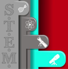 Science symbols poster