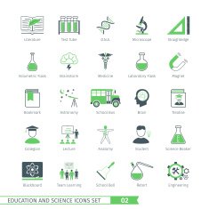 Science Set N2