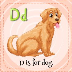Flashcard letter D dog N3