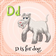 Flashcard letter D dog N4