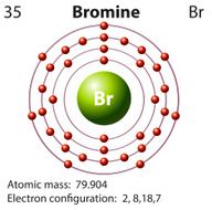 Symbol electron diagram Bromine N2
