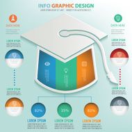 Hat of education info graphic design clean vector