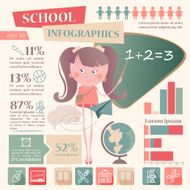 Back to school Infographic with charts and flat icons