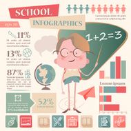 Back to school Infographic with flat icons and other design