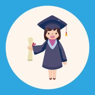graduate student theme elements N14