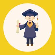 graduate student theme elements N15