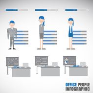 Employment Character Info-graphic