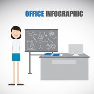 Employment Character and Her Work table