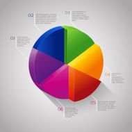 circle 3D diagram