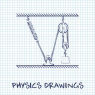 Loaded Movable Pulleys with spring physics drawing on paper sheet