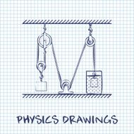 Loaded Movable Pulleys with rope physics drawing on paper sheet