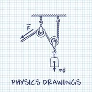 Loaded Movable Pulleys physics on paper sheet background