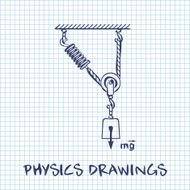 Loaded Movable Pulleys with spring physics drawing on paper sheet N2