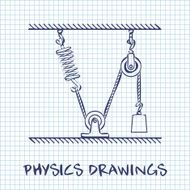 Movable Pulleys with spring physics drawing on paper sheet