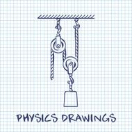 Loaded Movable Pulleys and rope physics drawing on paper sheet N3