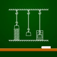 Hanging objects on rope Physics drawing board