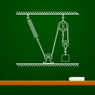 Loaded Movable Pulleys with spring and rope physics on board