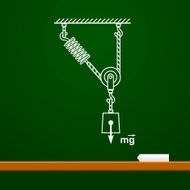 Loaded Movable Pulleys with spring and rope physics on board N4