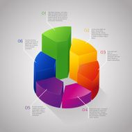 circle chart