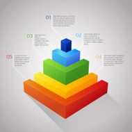 Bar Chart N4