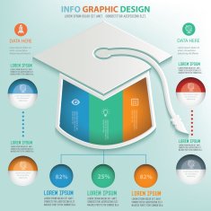 Hat of education info graphic design clean vector