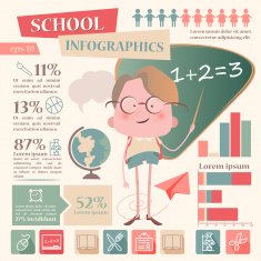 Back to school Infographic with flat icons and other design