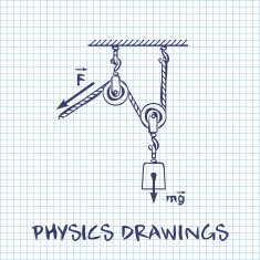 Loaded Movable Pulleys physics on paper sheet background
