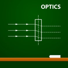 Infographic Physics Geometrical optics on chalkboard background Vector illustration N2