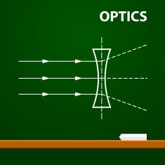 Infographic Physics Geometrical optics on chalkboard background Vector illustration N3