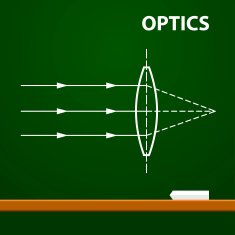 Infographic Physics Geometrical optics on chalkboard background Vector illustration N4