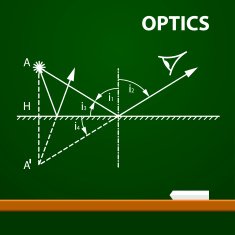 Infographic Physics Geometrical optics on chalkboard background Vector illustration N6