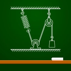 Loaded Movable Pulleys with spring and rope physics on board N5