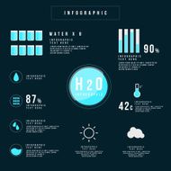 Water Infographics Minimal style Vector illustration