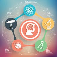 Education info graphic design on blur background vector N2