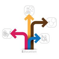 arrow education infographic