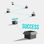 The Way to Success
