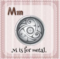 Metal N2