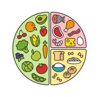 Healthy Food Chart N3