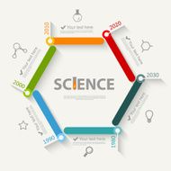Science infographics