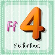 Letter F N27