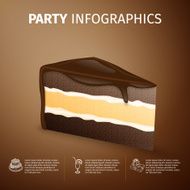 party infographics N2