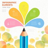 watercolor style education infographic
