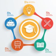 Education concept info graphic design clean vector N8