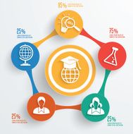 Education concept info graphic design clean vector N9