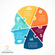 Vector puzzle human face infographic Cycle brainstorming diagram Creativity generating