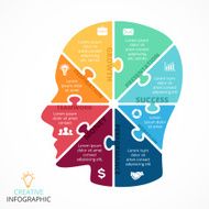 Vector puzzle human face infographic Cycle brainstorming diagram Creativity generating N2