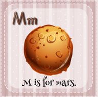 Letter M N33